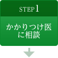 かかりつけ医に相談