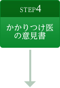 かかりつけ医の意見書