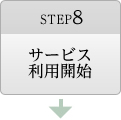 サービス利用開始